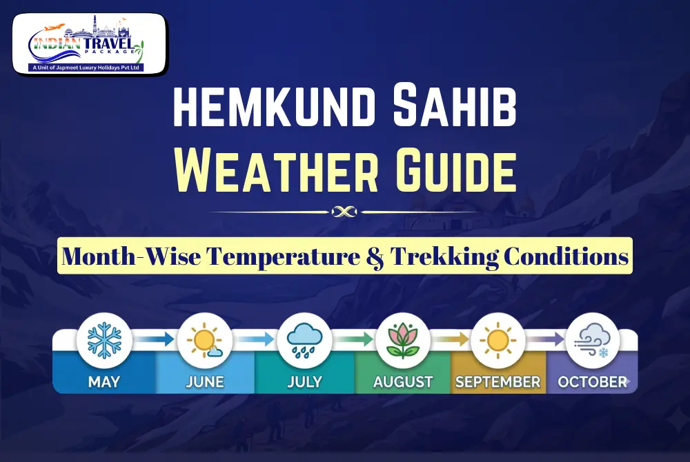 Hemkund Sahib Weather Guide: Month-wise Temperature & Trekking Conditions